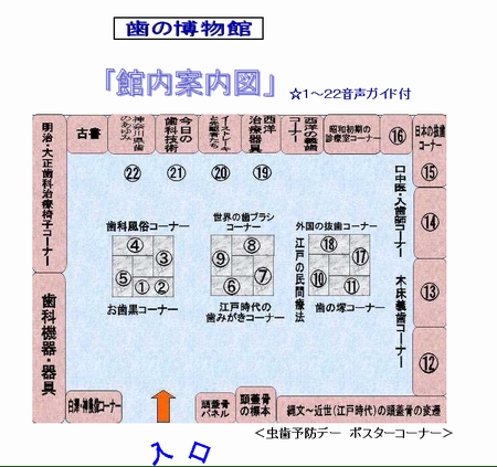 歯の博物館トップページ